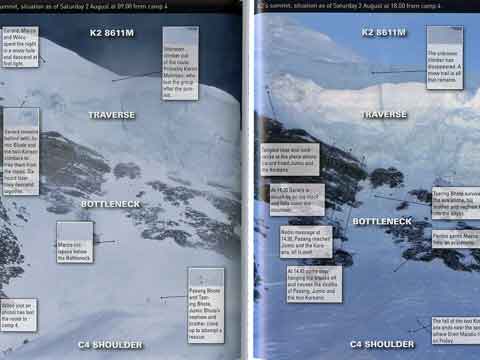 
K2 Situation August 2, 2008 at 09:00 and 18:00 By Pemba At Camp 4 - Surviving K2: Surviving Three Days in the Death Zone book
